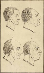 Johann Caspar Lavater - Physiognomie