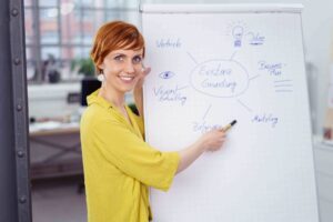 Physiognomie_Gesichtsdiagnose Taoistisches Gesichter-Lesen