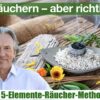 Räuchern im Feng Shui